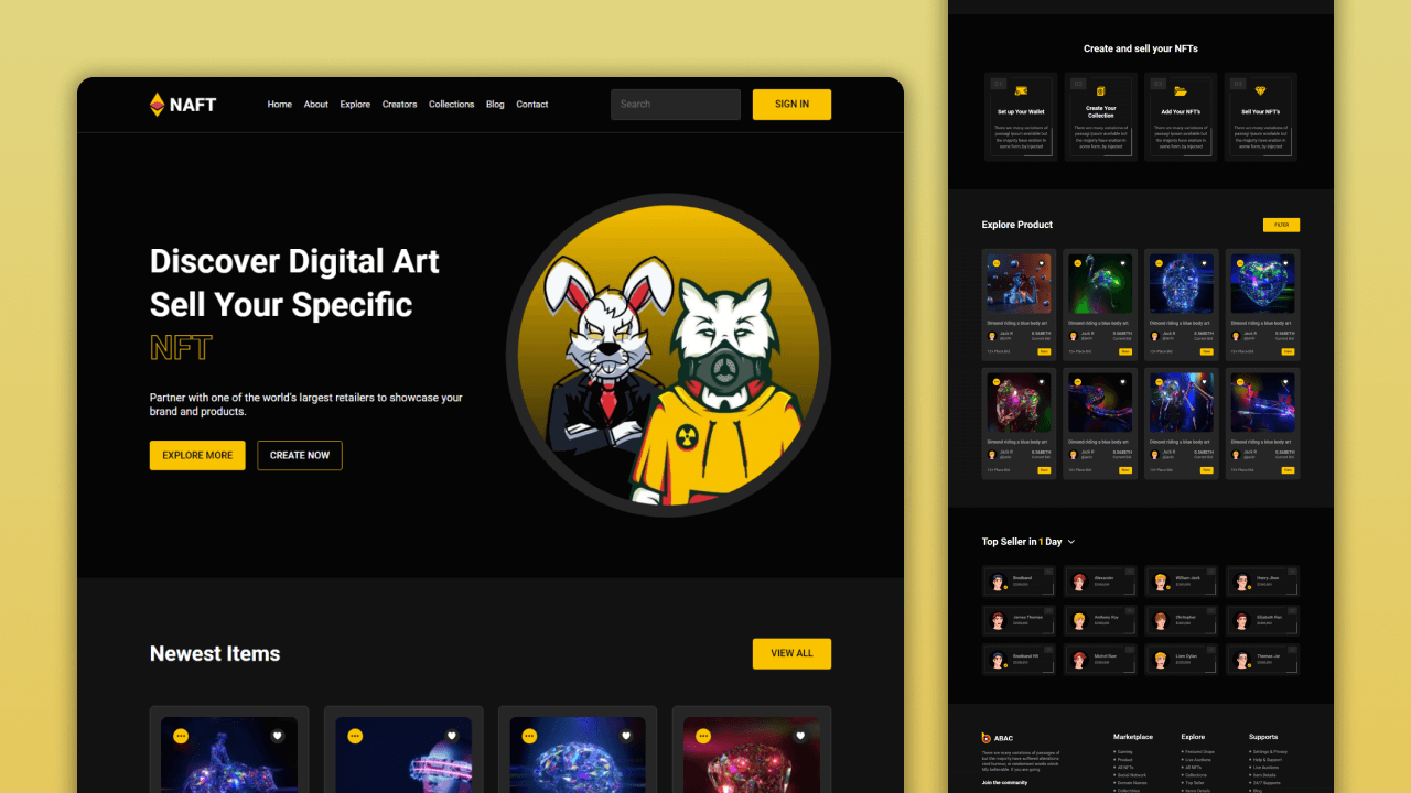 Self-observation is the first step of inner unfolding